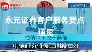 永元证券客户服务要点 速览