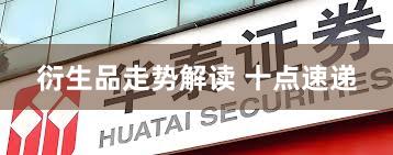 衍生品走势解读 十点速递