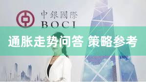 通胀走势问答 策略参考