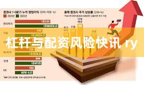 杠杆与配资风险快讯 ry