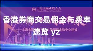香港券商交易佣金与费率速览 yz