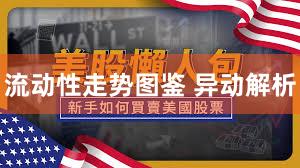 流动性走势图鉴 异动解析