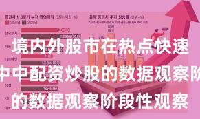 境内外股市在热点快速轮动时期中中配资炒股的数据观察阶段性观察